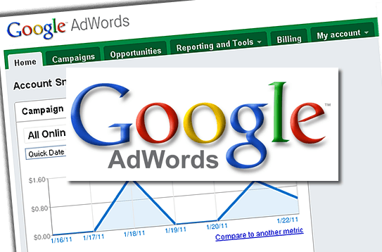 Google Adwords Marketing